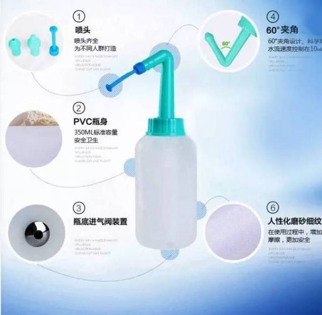 洗鼻器 轻松护理老人鼻腔的新方法